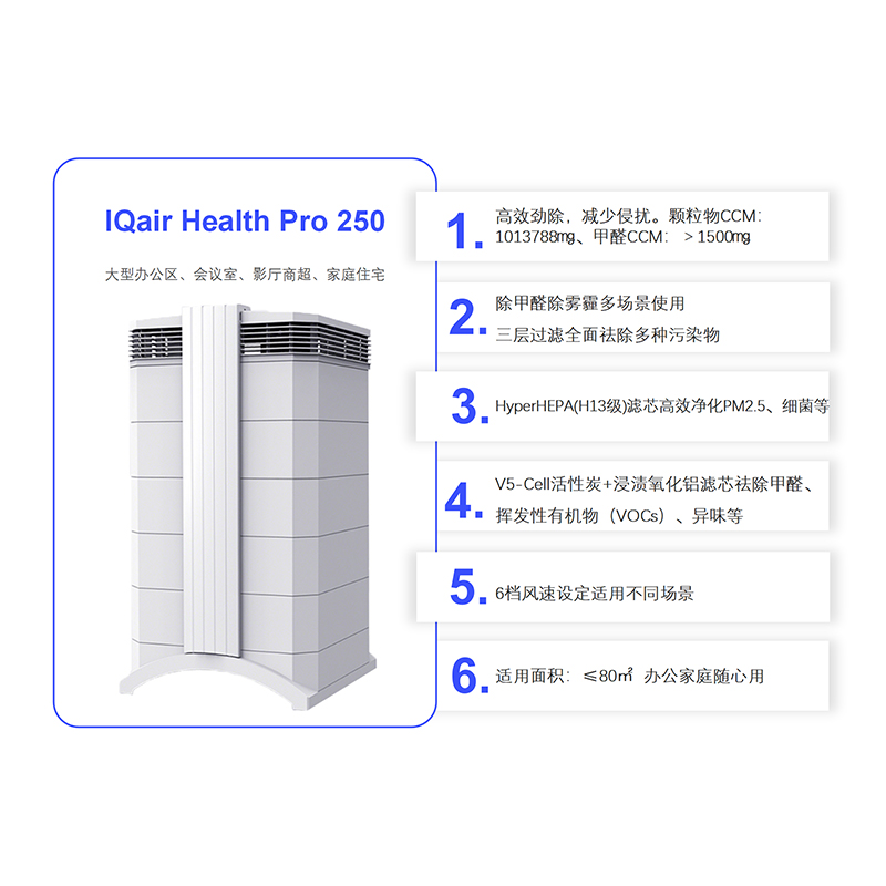 IQair空气净化器租赁服务-HEPA滤芯高效净化