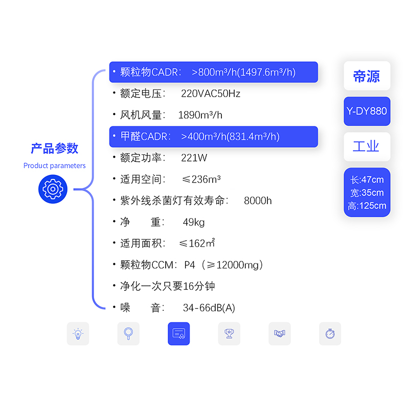 帝源DY-880大型办公用空气净化器详细参数