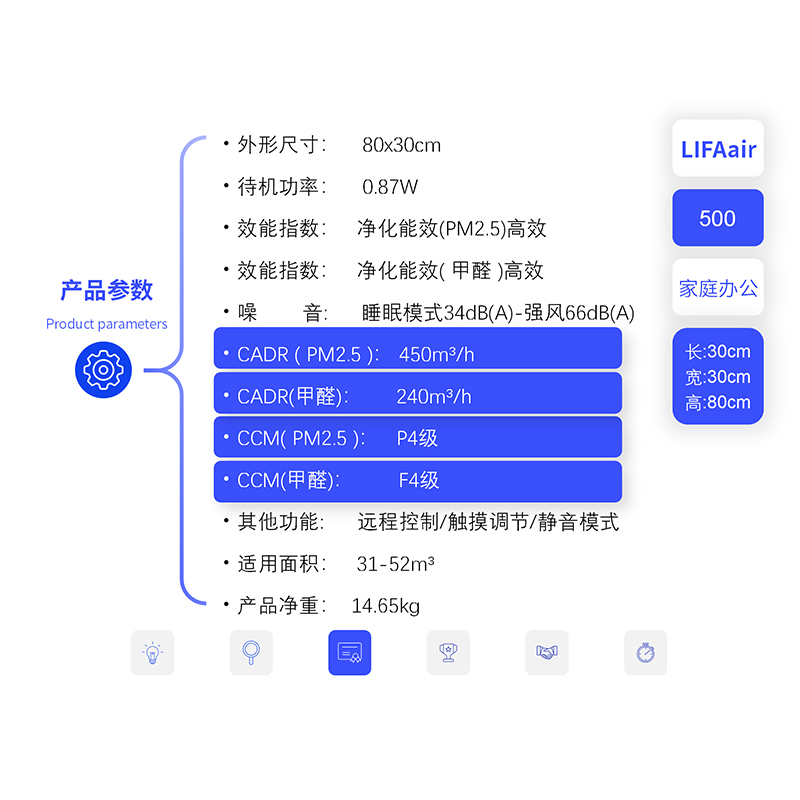 LIFA空气净化器租赁服务-除醛去味性能强劲