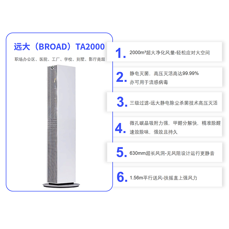 远大TA2000空气净化器租赁服务-2000m³超大风量