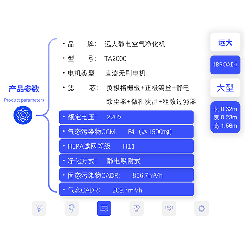 远大TA2000空气净化器详细参数