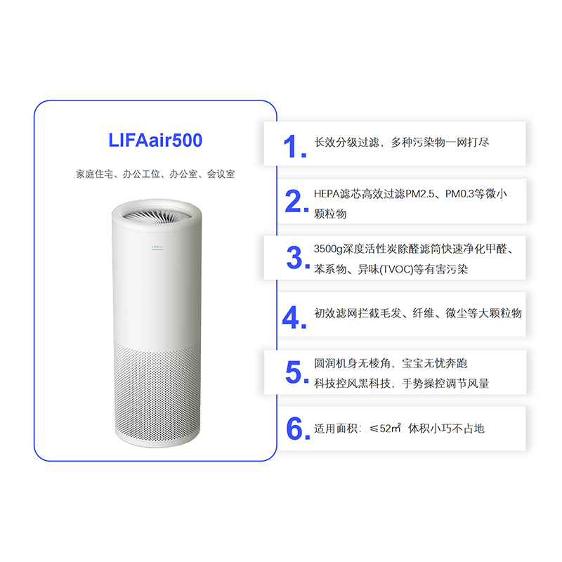 空气净化器-LIFA500