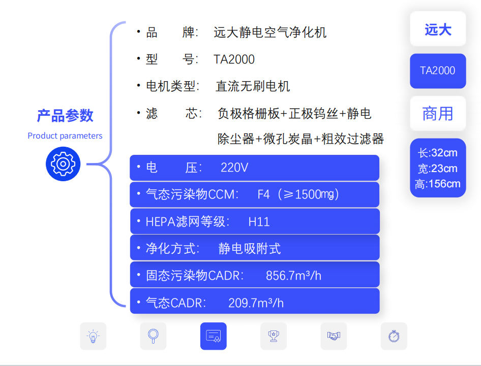 远大TA2000空气净化器参数