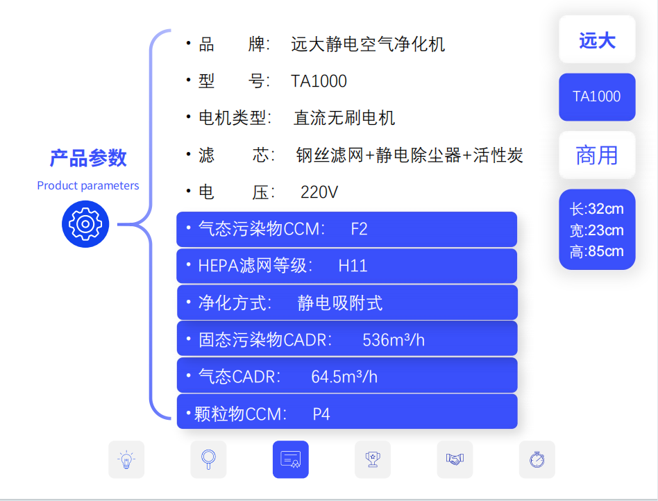 远大TA1000空气净化器参数