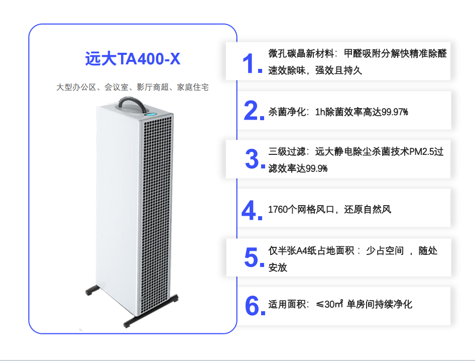 远大TA400-X空气净化器参数