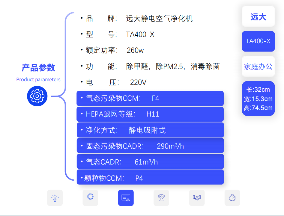 远大TA400-X空气净化器参数