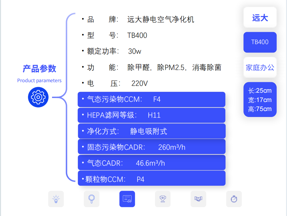 远大TB400空气净化器参数