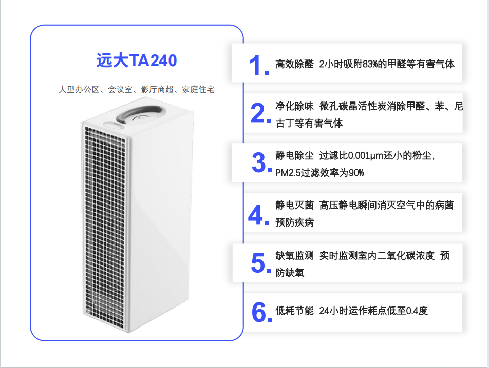 远大TA240空气净化器参数