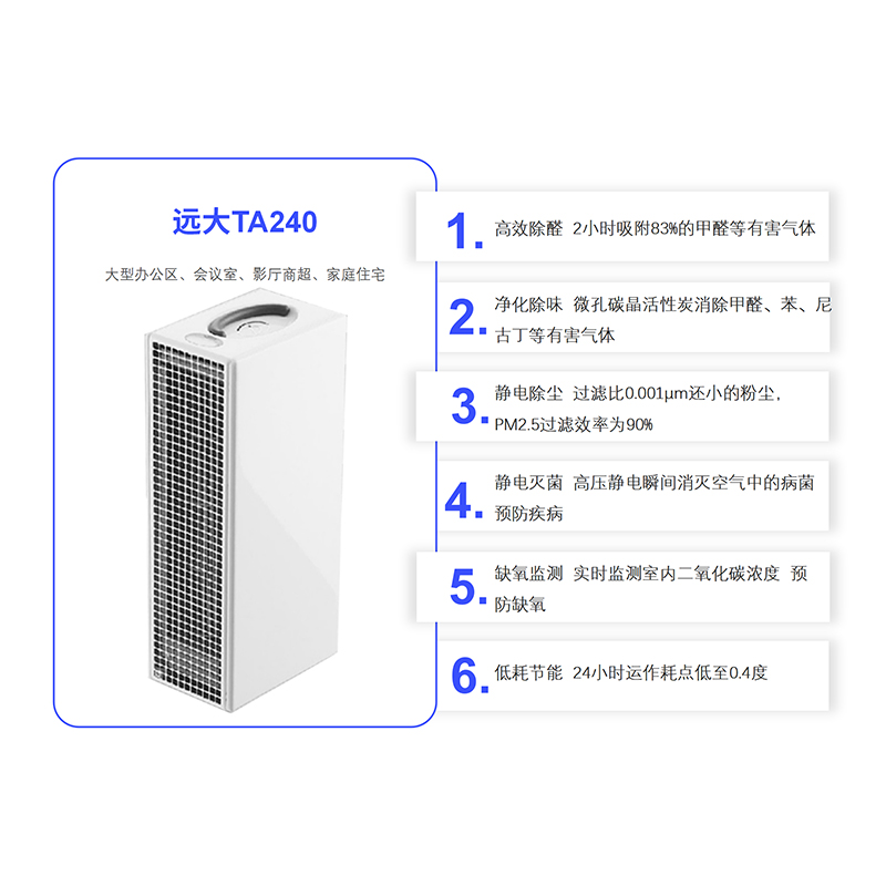 远大TA240空气净化器租赁