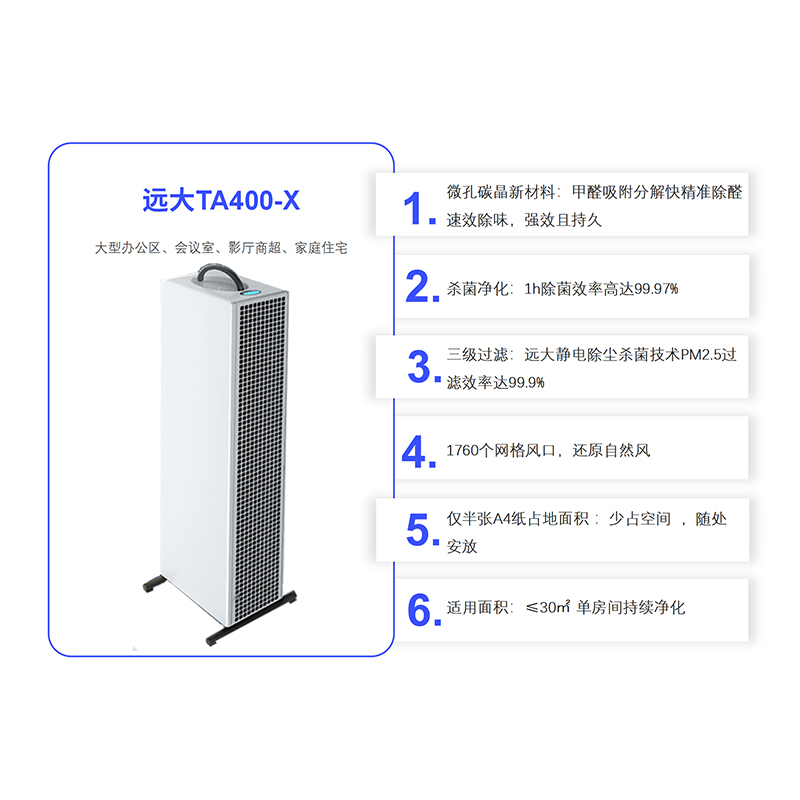 远大空气净化器租赁除甲醛TA400功效及参数