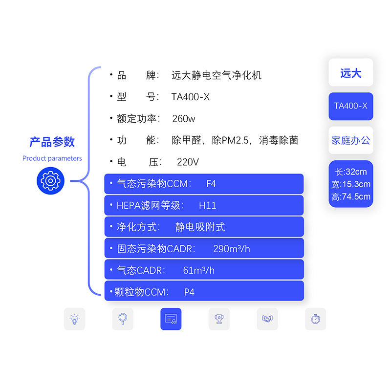 远大空气净化器租赁除甲醛TA400功效及参数